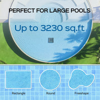 WYBOT Robot Pool Cleaner A.I. SOLAR + S2 Vision + F1 Navigation