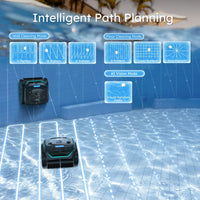WYBOT Robot Pool Cleaner A.I. Solution Bundle-C2 Vision & F1