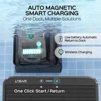 WYBOT Robot Pool Cleaner A.I. SOLAR + S2 Vision + F1 Navigation