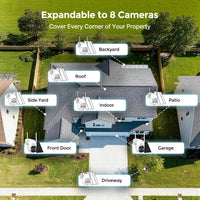 4MP Solar Wireless Security Cameras with Touch Monitor, 2-Cam Kit