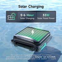 WYBOT Robot Pool Cleaner A.I. Solution Bundle-C2 Vision & F1