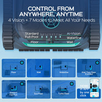 WYBOT Robot Pool Cleaner A.I. SOLAR + S2 Vision + F1 Navigation
