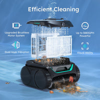 WYBOT Robot Pool Cleaner A.I. Solution Bundle-C2 Vision & F1