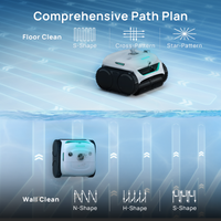 WYBOT Robot Pool Cleaner A.I. Solution Bundle-C2 Vision & F1