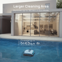 WYBOT Robot Pool Cleaner A.I. Solution Bundle-C2 Vision & F1