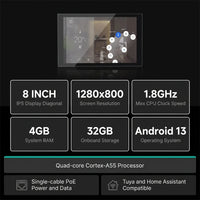 2026 New Wall Mount 8 Inch Android 13 POE Tablet Metal Body Smart Home Control Panel Support Tuya Home Assistant — Results & Stats